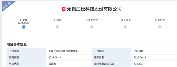 中兴证券 江松科技闯关创业板IPO   拟募资10.53亿元