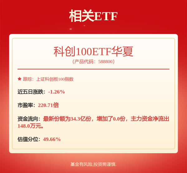 途乐证券 6月18日睿创转债上涨1.22%，转股溢价率4.52%